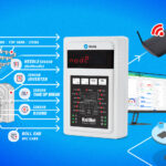 مونیتورینگ هوشمند کارخانه ها نیت نت